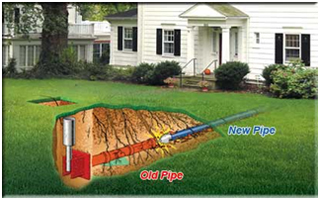 Trenchless Sewer Oceanside, Sewer Replacement Oceanside, Trenchless Installation Oceanside, trenchless Sewer Repair Oceanside, Trenchless Sewer Replacement Oceanside, Trenchless Sewer Oceanside